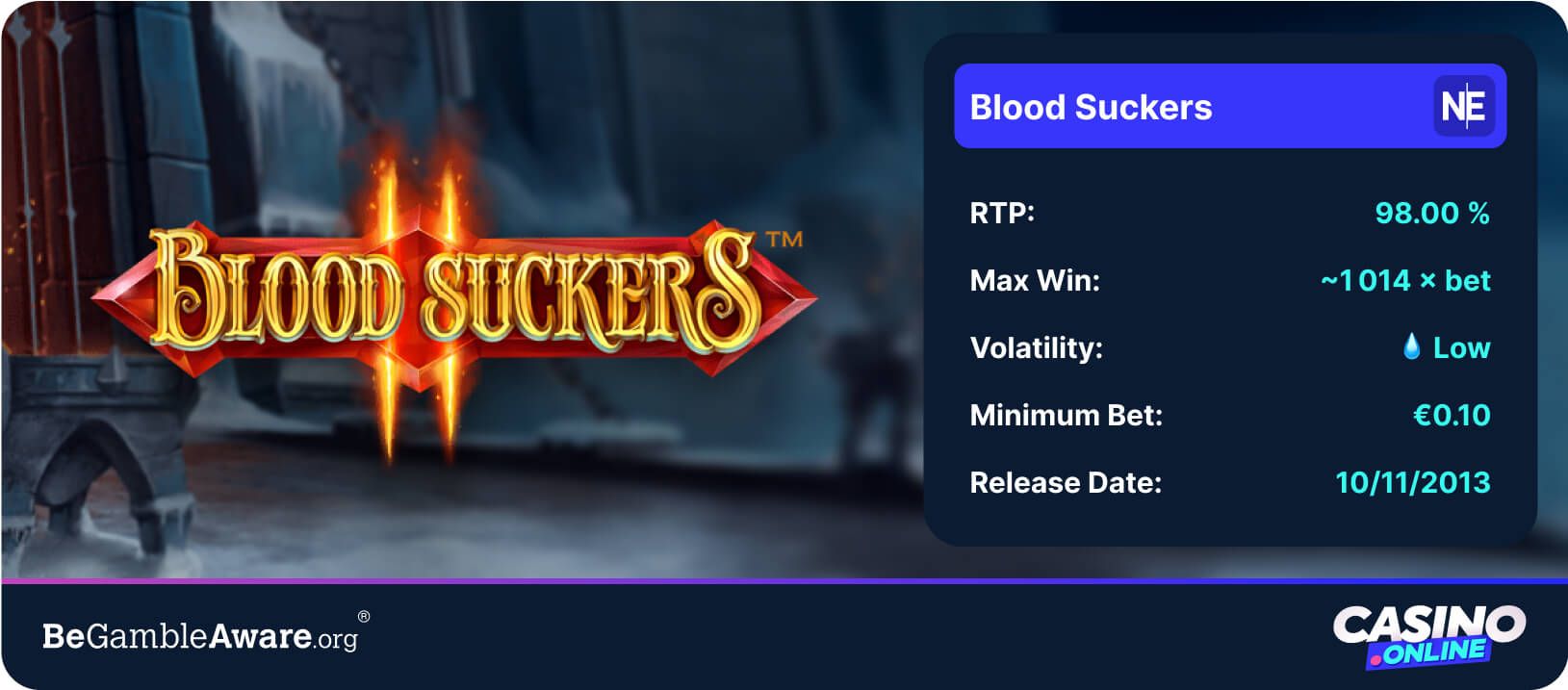 Blood Suckers slot game details with 98.00% RTP, low volatility, €0.10 minimum bet, and ~1014x max win for best RTP slots page.